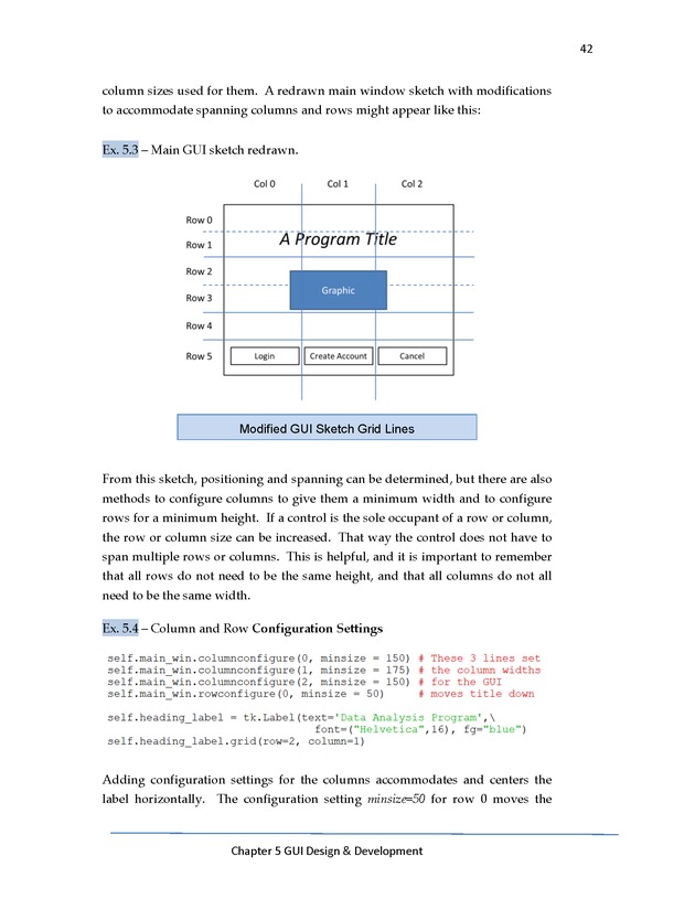 Python Programming: Basics to Advanced Concepts Advanced Programming Workshop - New Page